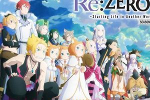 Re:Zero Ending? Is Re Zero Finished Yet? [Update] | Best Final Touch: Elevate Your Projects with Professional Finishing