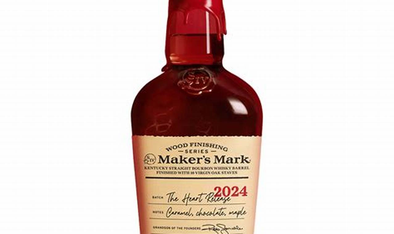 Unlocking Maker's Mark Wood Finish 2024: Review & Guide | Best Final Touch: Elevate Your Projects with Professional Finishing