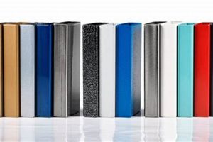 Guide to Powder Coating Finish Types: Pros & Cons | Best Final Touch: Elevate Your Projects with Professional Finishing