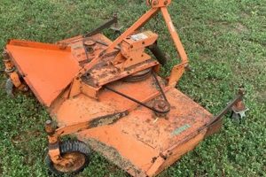 Kubota Mower Prices: Find Your Perfect Finish Mower | Best Final Touch: Elevate Your Projects with Professional Finishing