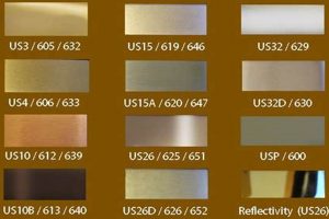 Achieve Durable Surfaces with Premium Finish 652 Best Final Touch: Elevate Your Projects with Professional Finishing Achieve Durable Surfaces with Premium Finish 652 | Best Final Touch: Elevate Your Projects with Professional Finishing