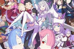 Anime Ending? Is Re:Zero Anime Finished? [Status Update] | Best Final Touch: Elevate Your Projects with Professional Finishing