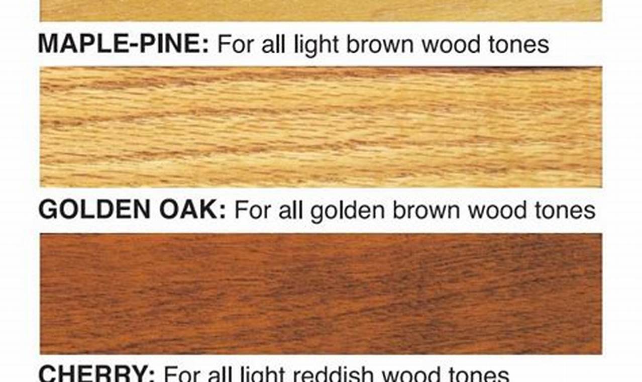 Easy Restore Wood Finish Guide: Revive & Protect Best Final Touch: Elevate Your Projects with Professional Finishing Easy Restore Wood Finish Guide: Revive & Protect | Best Final Touch: Elevate Your Projects with Professional Finishing