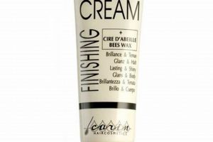 Best Finishing Cream: Get a Perfect Finish! Best Final Touch: Elevate Your Projects with Professional Finishing Best Finishing Cream: Get a Perfect Finish! | Best Final Touch: Elevate Your Projects with Professional Finishing