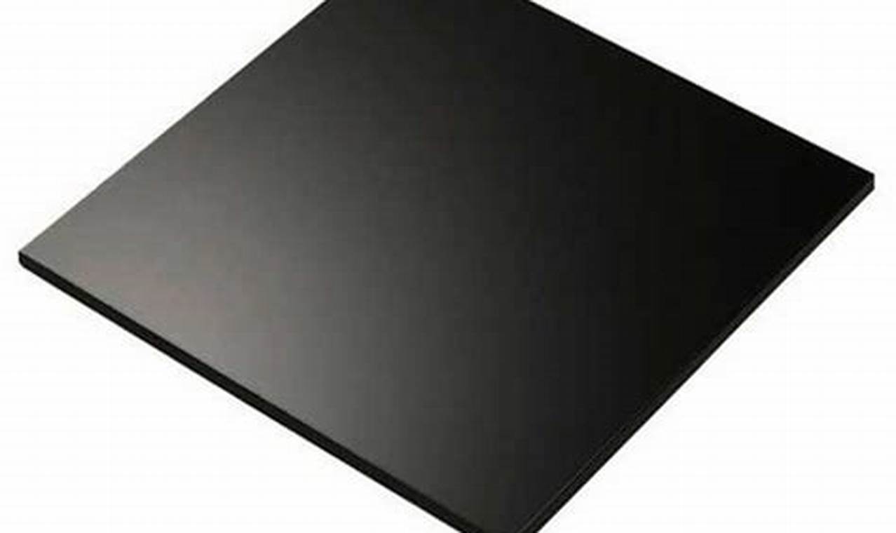Achieve Sleek: Matt Finish Black Perfection Guide | Best Final Touch: Elevate Your Projects with Professional Finishing
