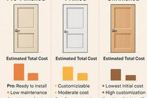 Finishing Guide: Do You *Really* Need to Finish Primed Doors? Best Final Touch: Elevate Your Projects with Professional Finishing Finishing Guide: Do You *Really* Need to Finish Primed Doors? | Best Final Touch: Elevate Your Projects with Professional Finishing