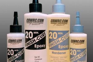 Top Finishing Epoxy: Secrets & Expert Results Best Final Touch: Elevate Your Projects with Professional Finishing Top Finishing Epoxy: Secrets & Expert Results | Best Final Touch: Elevate Your Projects with Professional Finishing