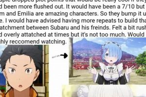 Re:Zero Ending? Discover: Is ReZero Finished Yet? Guide Best Final Touch: Elevate Your Projects with Professional Finishing Re:Zero Ending? Discover: Is ReZero Finished Yet? Guide | Best Final Touch: Elevate Your Projects with Professional Finishing