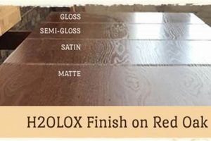 Waterlox Finish: Pros, Cons & Expert Tips Best Final Touch: Elevate Your Projects with Professional Finishing Waterlox Finish: Pros, Cons & Expert Tips | Best Final Touch: Elevate Your Projects with Professional Finishing