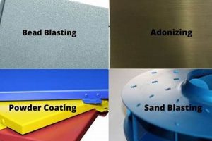 Ultimate Guide to Sheet Metal Finishing Processes Best Final Touch: Elevate Your Projects with Professional Finishing Ultimate Guide to Sheet Metal Finishing Processes | Best Final Touch: Elevate Your Projects with Professional Finishing