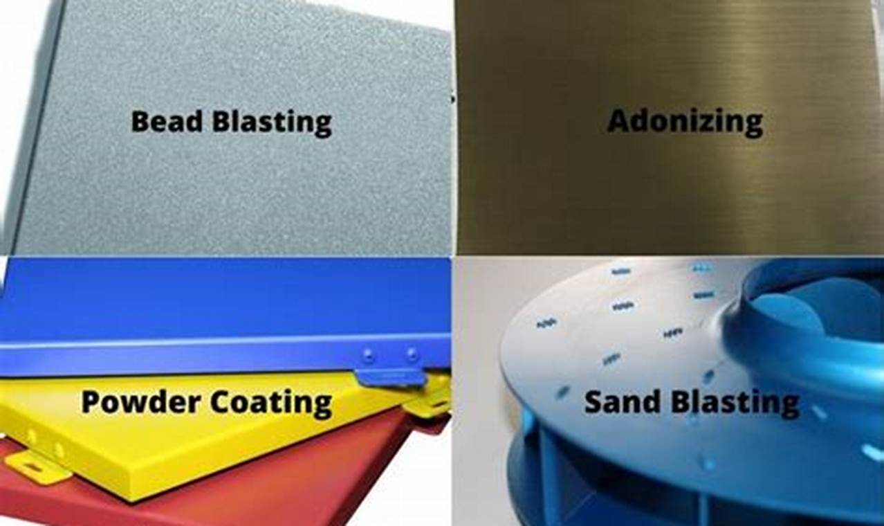 Ultimate Guide to Sheet Metal Finishing Processes Best Final Touch: Elevate Your Projects with Professional Finishing Ultimate Guide to Sheet Metal Finishing Processes | Best Final Touch: Elevate Your Projects with Professional Finishing