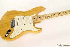 Unveiling Strat Natural Finish: Beauty & Beyond! Best Final Touch: Elevate Your Projects with Professional Finishing Unveiling Strat Natural Finish: Beauty & Beyond! | Best Final Touch: Elevate Your Projects with Professional Finishing