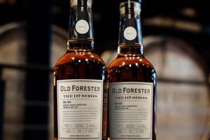 Unlocking the Old Forester 117 Rum Finish: A Sweet Finale | Best Final Touch: Elevate Your Projects with Professional Finishing