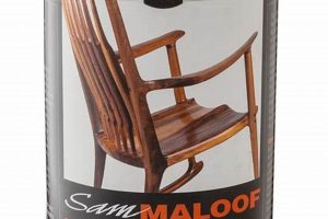 Achieve the Sam Maloof Finish: Tips & Techniques Best Final Touch: Elevate Your Projects with Professional Finishing Achieve the Sam Maloof Finish: Tips & Techniques | Best Final Touch: Elevate Your Projects with Professional Finishing