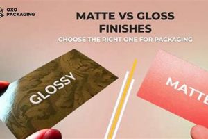 Defining Matte Finish: What's Matte Finish & Why It Matters Best Final Touch: Elevate Your Projects with Professional Finishing Defining Matte Finish: What's Matte Finish & Why It Matters | Best Final Touch: Elevate Your Projects with Professional Finishing