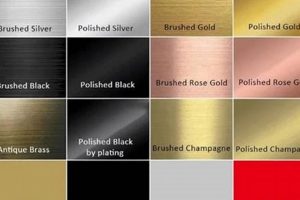 Ultimate Metal Finishes Chart: Your Guide + Examples Best Final Touch: Elevate Your Projects with Professional Finishing Ultimate Metal Finishes Chart: Your Guide + Examples | Best Final Touch: Elevate Your Projects with Professional Finishing