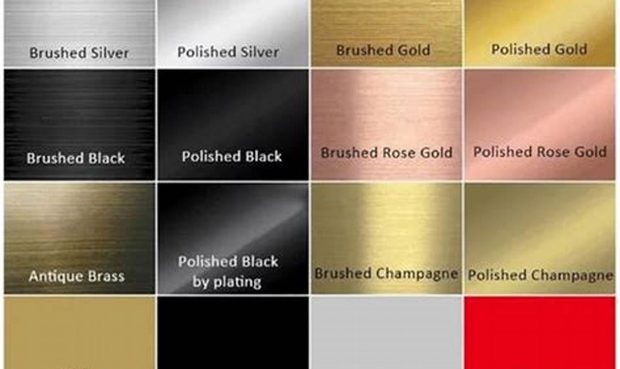 Ultimate Metal Finishes Chart: Your Guide + Examples Best Final Touch: Elevate Your Projects with Professional Finishing Ultimate Metal Finishes Chart: Your Guide + Examples | Best Final Touch: Elevate Your Projects with Professional Finishing