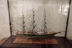 Why a Model Before The Finished Model Matters Now Best Final Touch: Elevate Your Projects with Professional Finishing Why a Model Before The Finished Model Matters Now | Best Final Touch: Elevate Your Projects with Professional Finishing