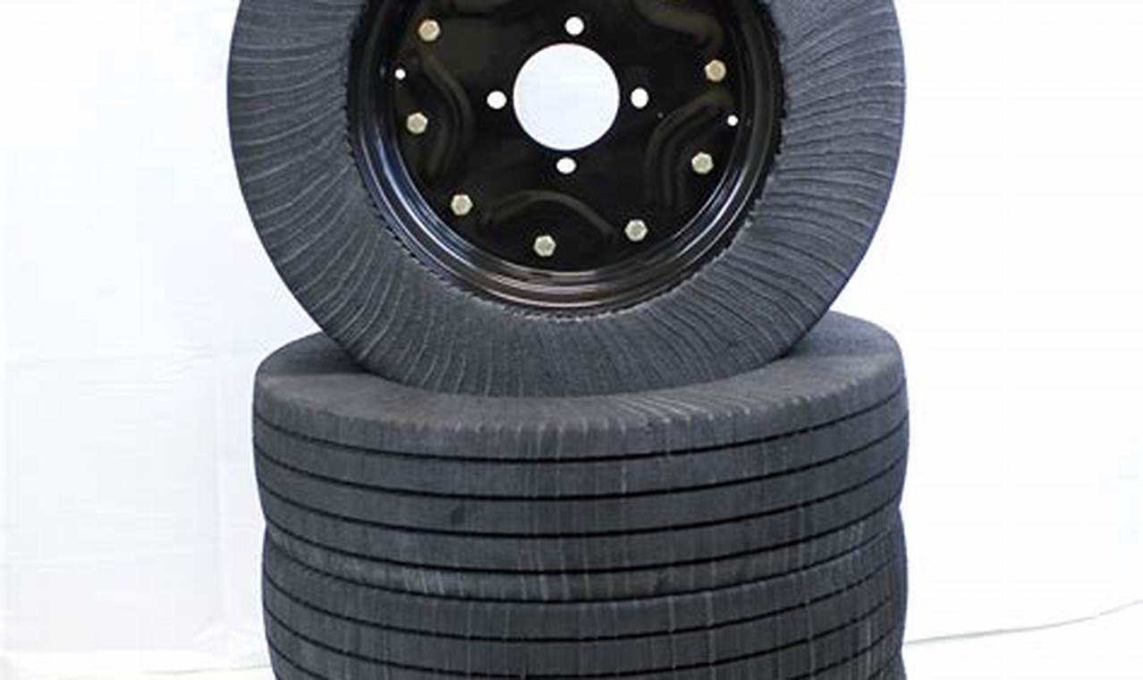 Best Finish Mower Wheels: Types, Uses & Care Tips Best Final Touch: Elevate Your Projects with Professional Finishing Best Finish Mower Wheels: Types, Uses & Care Tips | Best Final Touch: Elevate Your Projects with Professional Finishing