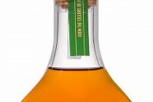 The Angel Envy Finished Rye: A Sweet Finish Revealed | Best Final Touch: Elevate Your Projects with Professional Finishing