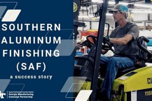 Enhance Southern Aluminum Finishing: Guide & Services Best Final Touch: Elevate Your Projects with Professional Finishing Enhance Southern Aluminum Finishing: Guide & Services | Best Final Touch: Elevate Your Projects with Professional Finishing