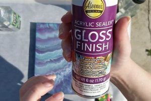 Achieve a Stunning Acrylic Paint Glossy Finish: Tips &amp; Tricks | Best Final Touch: Elevate Your Projects with Professional Finishing