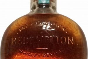 Unlock Richness: Redemption Rum Cask Finish Secrets Best Final Touch: Elevate Your Projects with Professional Finishing Unlock Richness: Redemption Rum Cask Finish Secrets | Best Final Touch: Elevate Your Projects with Professional Finishing