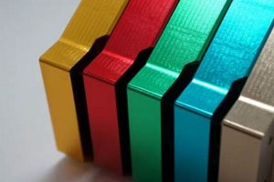 Why Anodized Aluminum Finish Matters - Finishes Explained | Best Final Touch: Elevate Your Projects with Professional Finishing