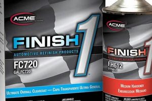 Mastering Finish 1: A Beginner's Completion Guide | Best Final Touch: Elevate Your Projects with Professional Finishing