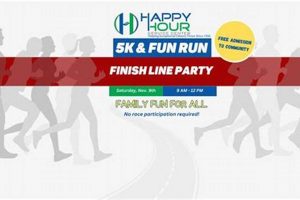 Warner Robins GA Finish Line: Races &amp; Local Events | Best Final Touch: Elevate Your Projects with Professional Finishing