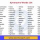 Best Finishing Up Synonym: Words to Wrap It Up Nicely | Best Final Touch: Elevate Your Projects with Professional Finishing