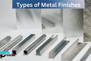 Metal Finishes: What Are They & How to Choose? | Best Final Touch: Elevate Your Projects with Professional Finishing