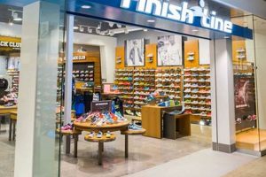 Your Finish Line at Countryside Mall: Deals & More! Best Final Touch: Elevate Your Projects with Professional Finishing Your Finish Line at Countryside Mall: Deals & More! | Best Final Touch: Elevate Your Projects with Professional Finishing