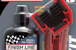 Race-Winning Finish Line Starter Systems: Get Started Fast! | Best Final Touch: Elevate Your Projects with Professional Finishing