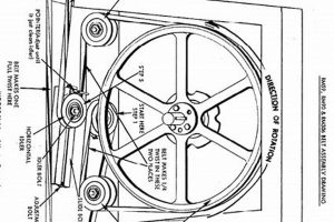 Woods Finish Mower Belt Diagram: Fix Your Mower Fast! | Best Final Touch: Elevate Your Projects with Professional Finishing