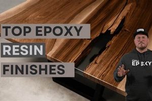 Achieve a Pro Epoxy Resin Matte Finish: Tips &amp; Tricks | Best Final Touch: Elevate Your Projects with Professional Finishing