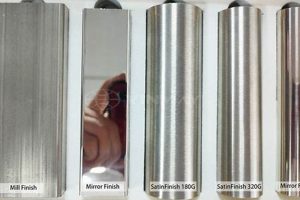 Top-Tier Inner Finish Methods: Lasting Beauty & Protection | Best Final Touch: Elevate Your Projects with Professional Finishing