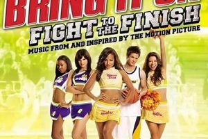 Get Hyped! Bring It On: Fight to the Finish Soundtrack | Best Final Touch: Elevate Your Projects with Professional Finishing
