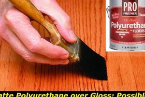 Layered Look: Gloss Polyurethane Under Matte Finish How-To Best Final Touch: Elevate Your Projects with Professional Finishing Layered Look: Gloss Polyurethane Under Matte Finish How-To | Best Final Touch: Elevate Your Projects with Professional Finishing