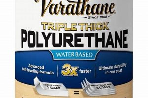 Achieve a Lasting Matte Polyurethane Finish Today! | Best Final Touch: Elevate Your Projects with Professional Finishing