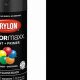 Best Paint Finishing Spray: Tips & Topcoats | Best Final Touch: Elevate Your Projects with Professional Finishing