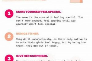 Tips: How to Make Your Girlfriend Finish Easy & Often | Best Final Touch: Elevate Your Projects with Professional Finishing