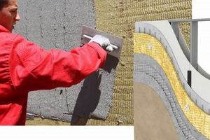 Enhance With Exterior Insulation Finish System Install Best Final Touch: Elevate Your Projects with Professional Finishing Enhance With Exterior Insulation Finish System Install | Best Final Touch: Elevate Your Projects with Professional Finishing
