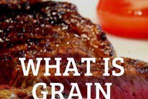 Best Grain Finished Beef: Taste & Buying Guide Best Final Touch: Elevate Your Projects with Professional Finishing Best Grain Finished Beef: Taste & Buying Guide | Best Final Touch: Elevate Your Projects with Professional Finishing