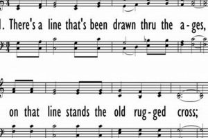 Lyrics Explained: "It Is Finished, Battle Over" Meaning & Impact Best Final Touch: Elevate Your Projects with Professional Finishing Lyrics Explained: "It Is Finished, Battle Over" Meaning & Impact | Best Final Touch: Elevate Your Projects with Professional Finishing
