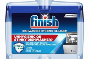 Best Finish Dishwasher Liquid: Clean Dishes Fast! Best Final Touch: Elevate Your Projects with Professional Finishing Best Finish Dishwasher Liquid: Clean Dishes Fast! | Best Final Touch: Elevate Your Projects with Professional Finishing