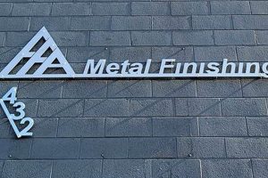 Top AAA Metal Finishing Services Near Me! | Best Final Touch: Elevate Your Projects with Professional Finishing