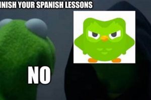 How to Ask: Did You Finish? in Spanish (Explained!) Best Final Touch: Elevate Your Projects with Professional Finishing How to Ask: Did You Finish? in Spanish (Explained!) | Best Final Touch: Elevate Your Projects with Professional Finishing