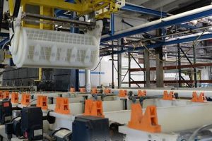 Top Metal Finishing by Great Lakes Metal Finishing Inc. Best Final Touch: Elevate Your Projects with Professional Finishing Top Metal Finishing by Great Lakes Metal Finishing Inc. | Best Final Touch: Elevate Your Projects with Professional Finishing