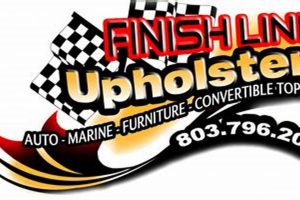 Your Finish Line Columbia SC: Shoes & More Best Final Touch: Elevate Your Projects with Professional Finishing Your Finish Line Columbia SC: Shoes & More | Best Final Touch: Elevate Your Projects with Professional Finishing
